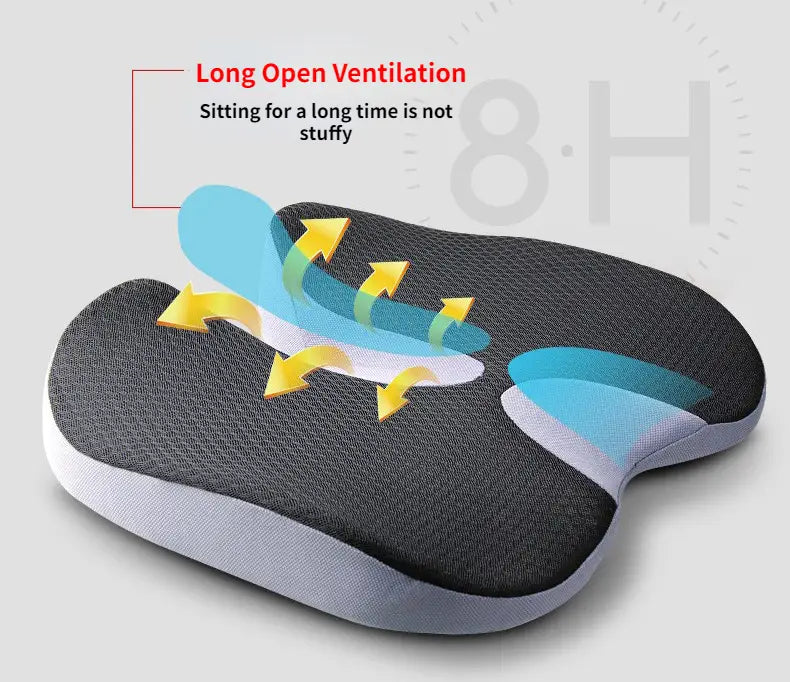 Memory Foam Car Seat Cushion for Sciatica Relief