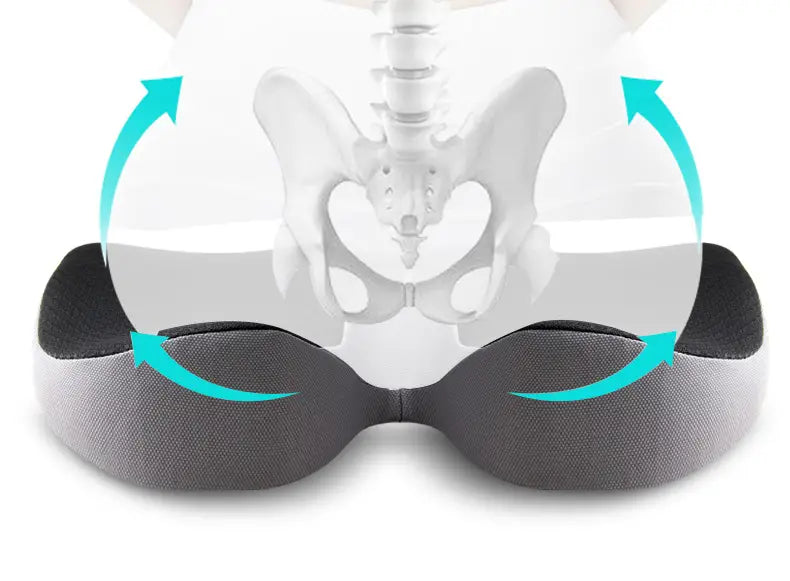 Memory Foam Car Seat Cushion for Sciatica Relief