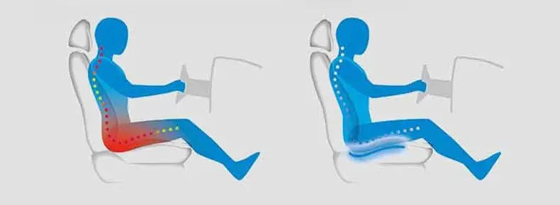 Memory Foam Car Seat Cushion for Sciatica Relief