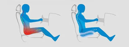 Memory Foam Car Seat Cushion for Sciatica Relief